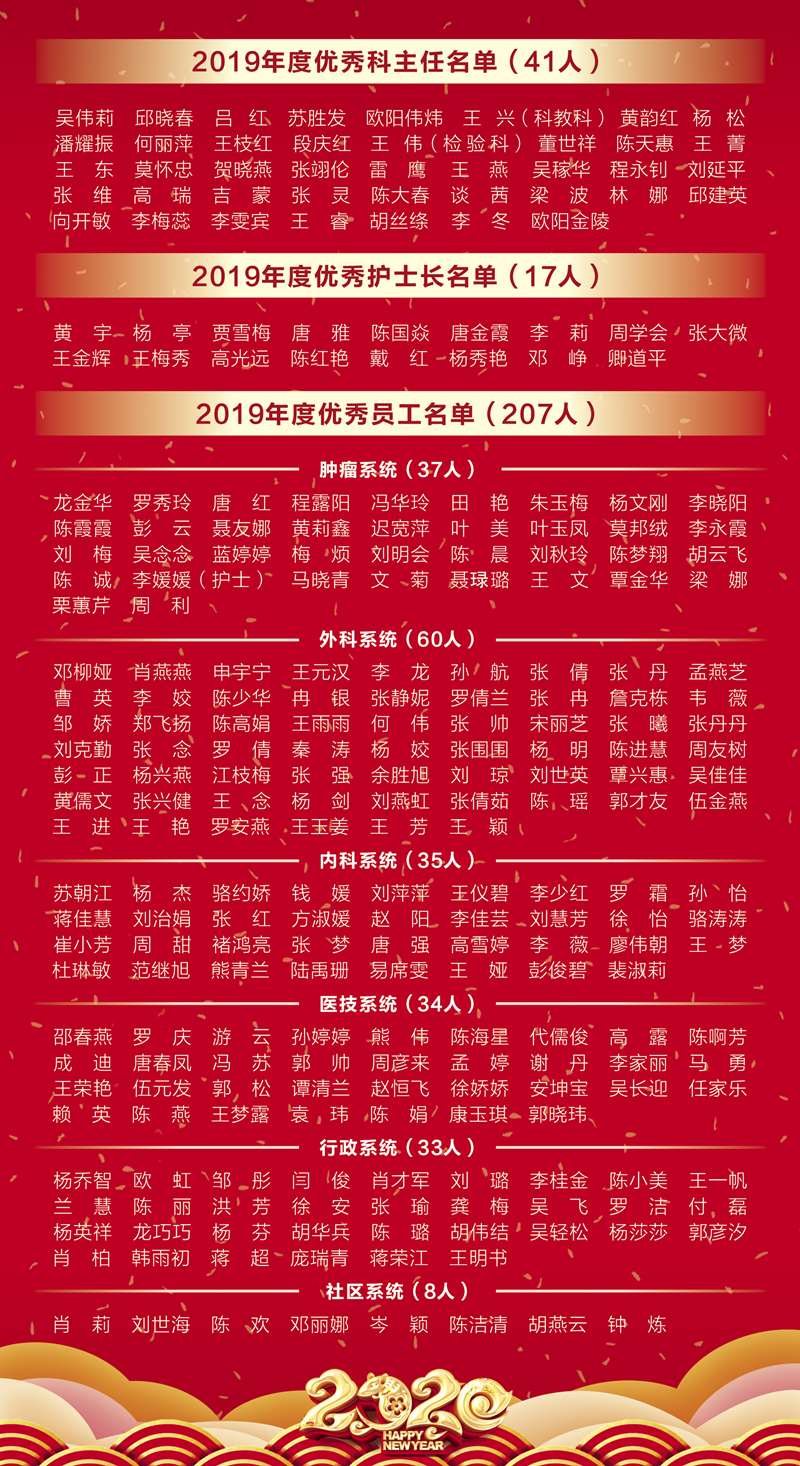 2019优秀员工名单.jpg