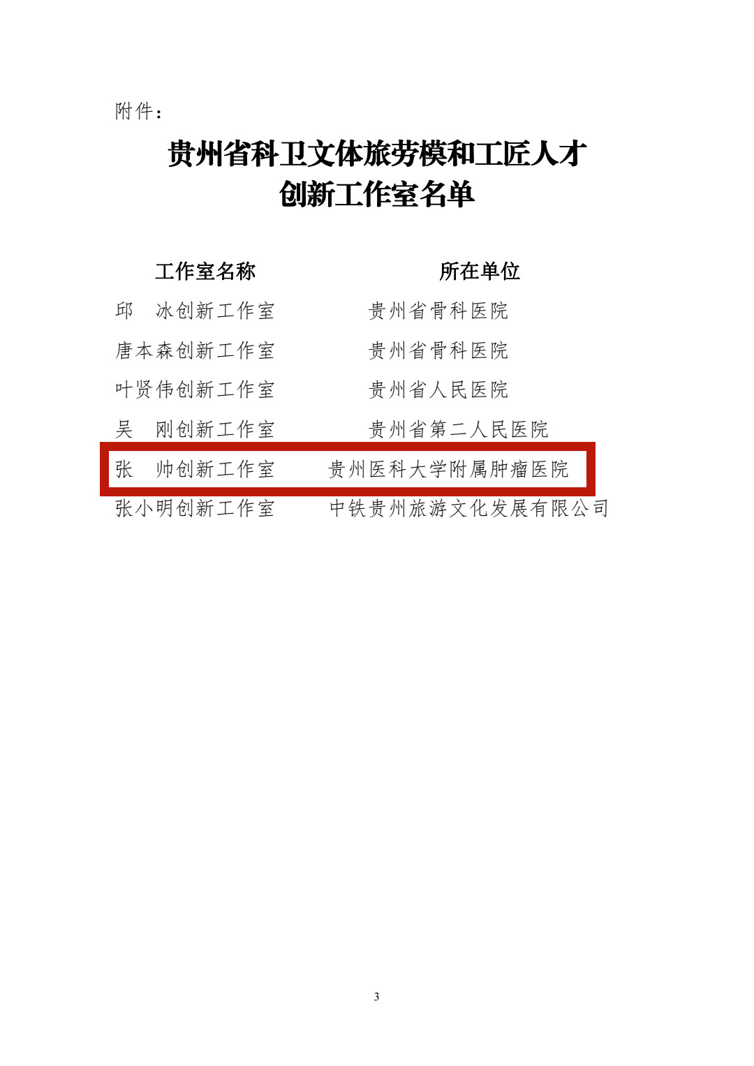 1639125880403039790.jpg 关于命名劳模工匠人才创新工作室的决定88_pdf_1635992159888_2.jpg